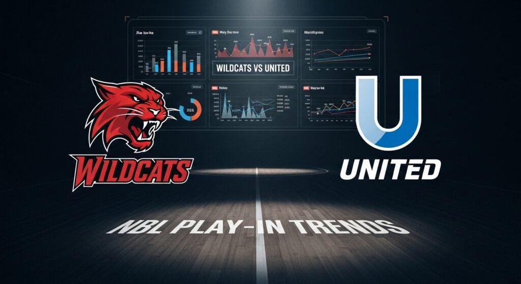 Wildcats vs United: Deep Dive on NBL Play-In Trends